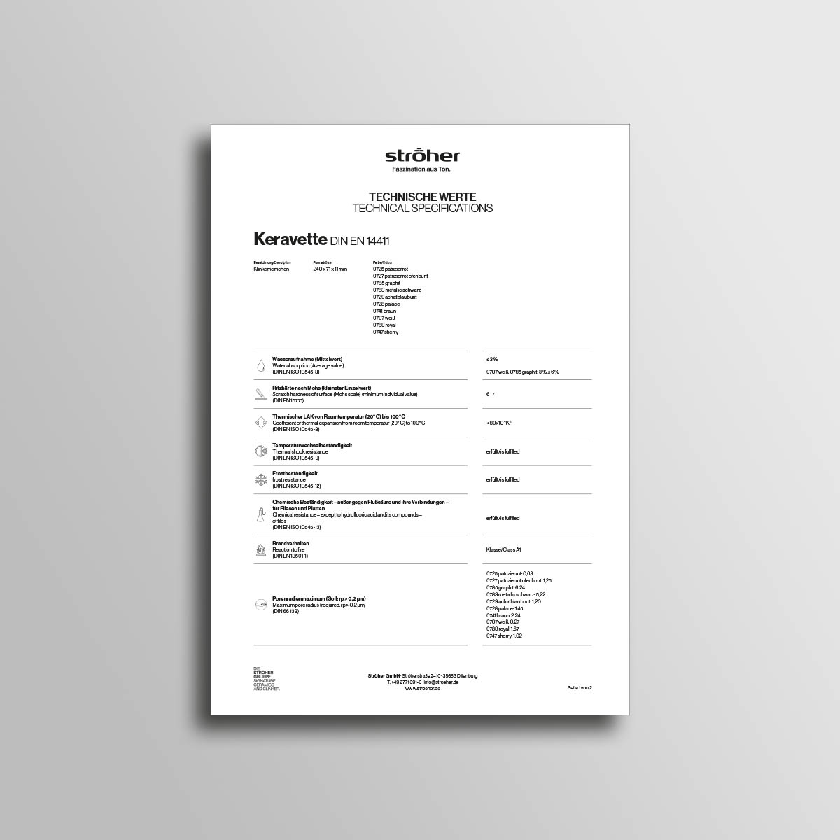 Stroeher Klinkerriemchen Keravette Downloads Technische Werte