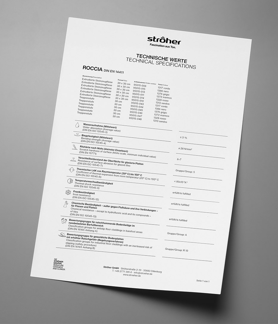 Stroeher Terrassenfliesen Roccia Downloads Technische Werte