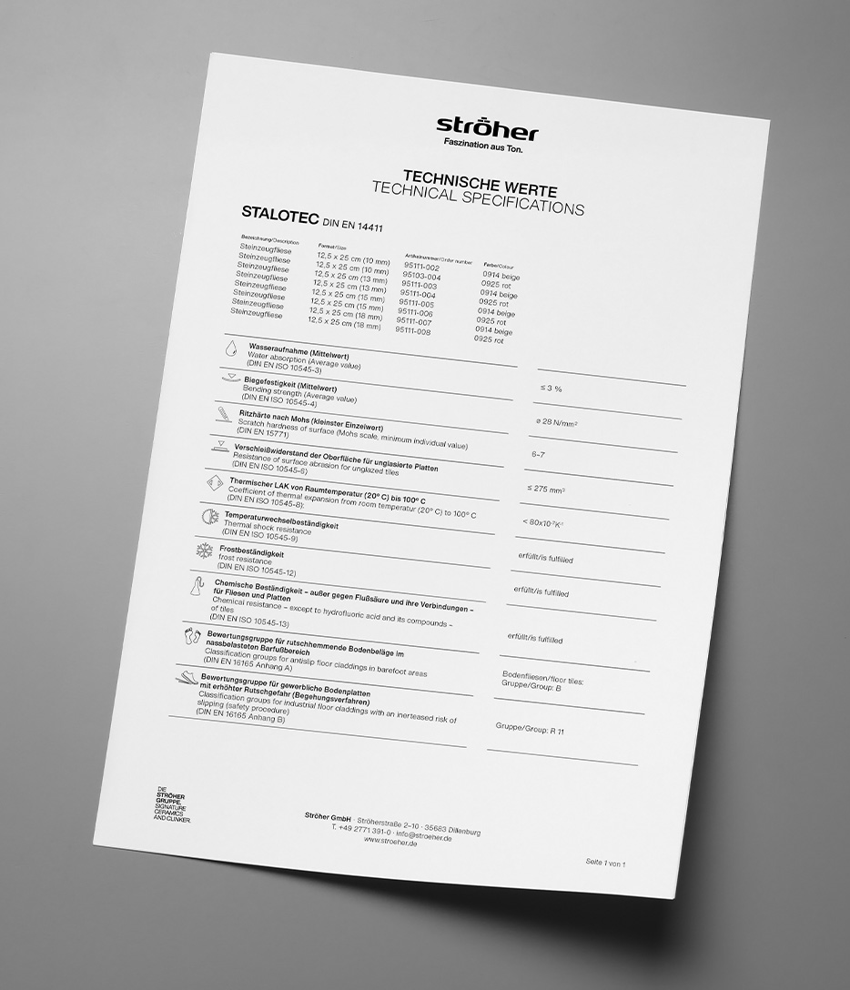 Stroeher Industrieboden Stalotec Downloads Technische Werte