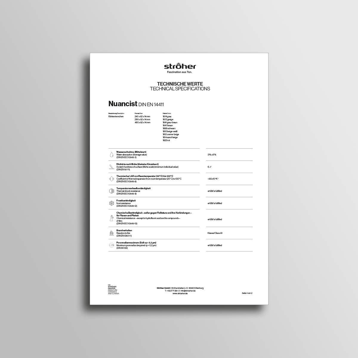 Stroeher Klinkerriemchen Nuancist Downloads Technische Werte