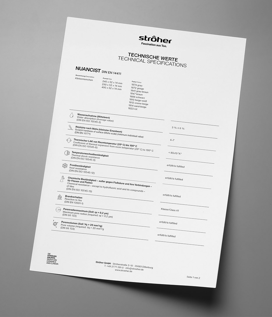 Stroeher Klinkerriemchen Nuancist Downloads Technische Werte
